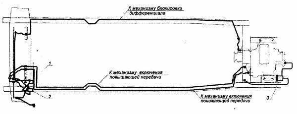 Клапан раздатки камаз