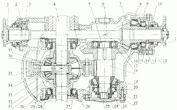 Схема переднего моста камаз вездеход