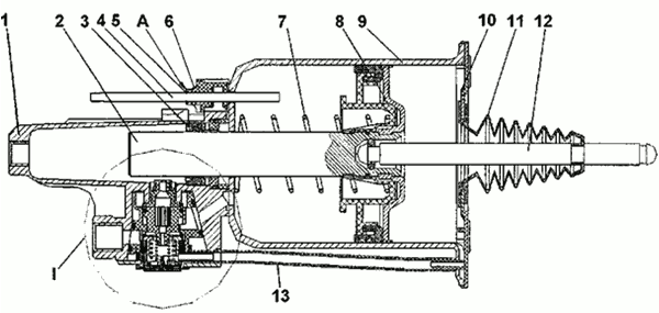 Камаз 5490 панель приборов обозначения - Авто блог